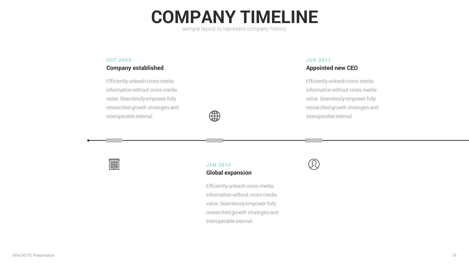 Brackets Multipurpose PowerPoint Template by aumlette GraphicRiver